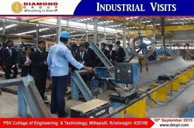 Sri Venkateswara Institute of Engineering campus gallery image 2