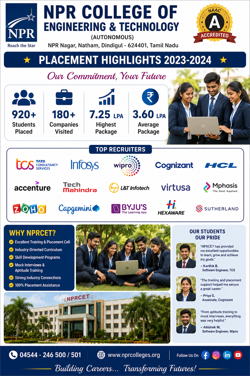 NPR College of Engineering and Technology placement image
