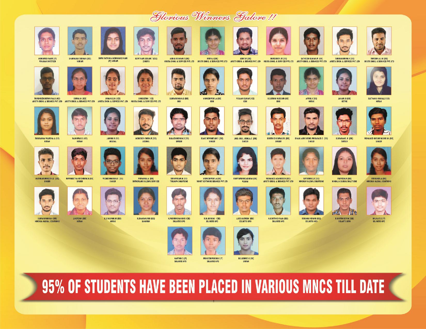 Sethu Institute of Technology placement image 2
