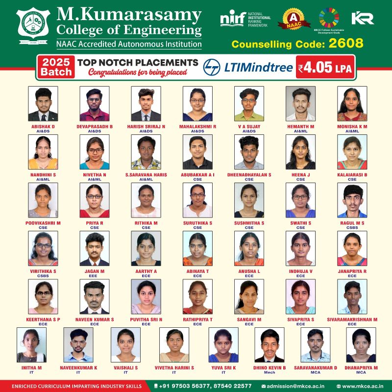 M. Kumarasamy College of Engineering placement image