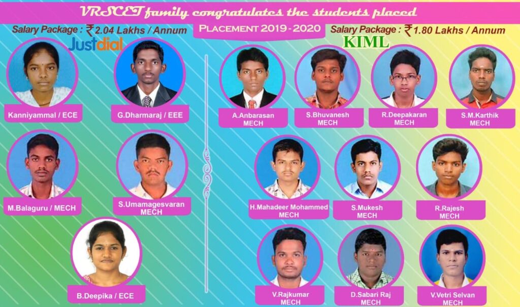 V.R.S College of Engineering and Technology placement image 1