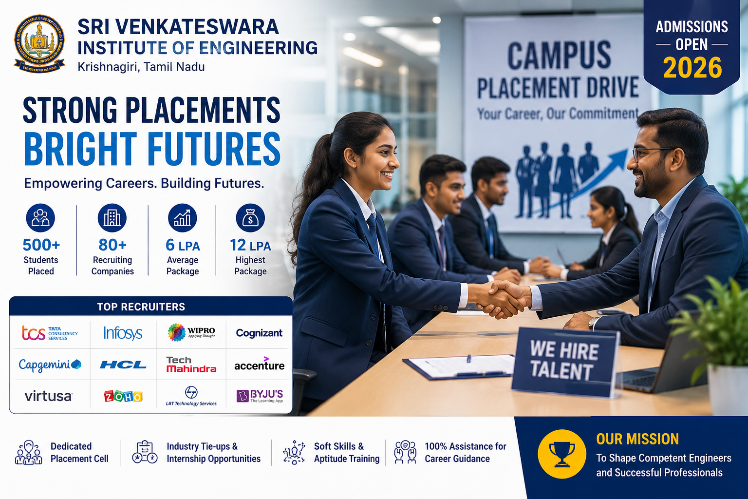 Sri Venkateswara Institute of Engineering placement image 2