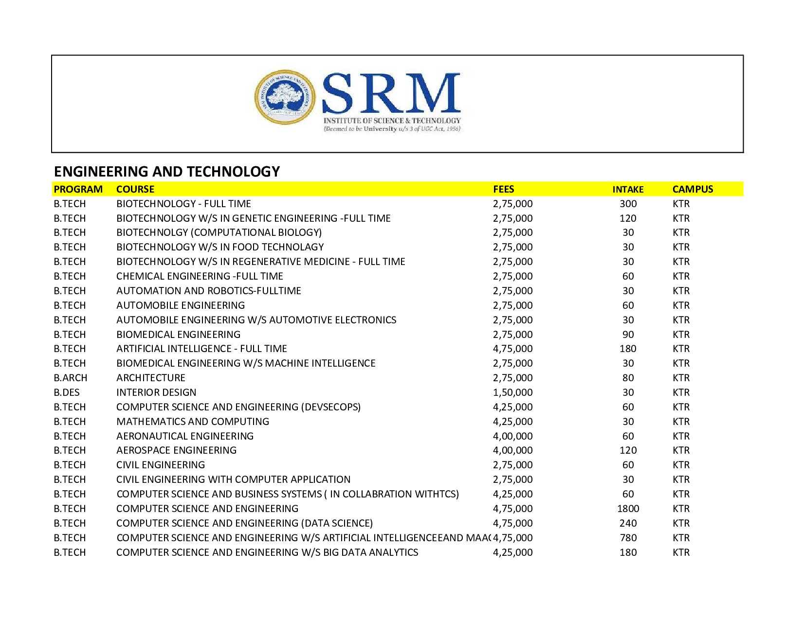 Fees PDF Preview